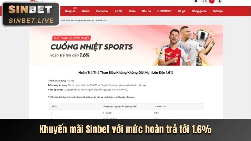 Khuyến mãi sự kiện đặc biệt 868vip1